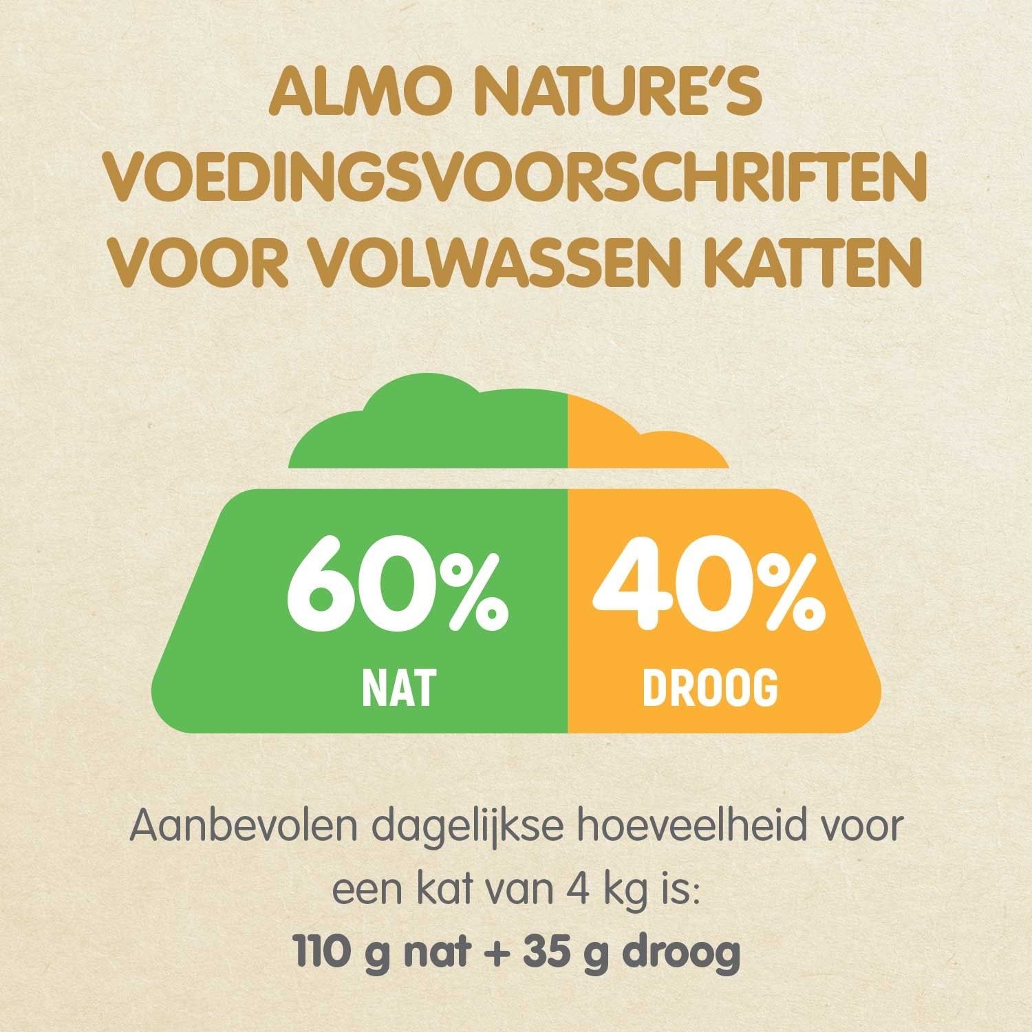 Almo Nature Kat Holistic Droogvoer – Anti-hairball – Zalm 2kg